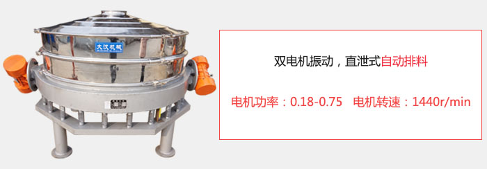 雙電機(jī)振動(dòng)，直泄式自動(dòng)排料電機(jī)功率：0.18-0.75   電機(jī)轉(zhuǎn)速：1440r/min。